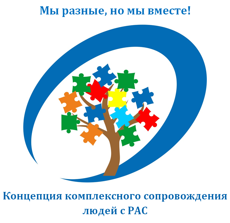 Ресурсный центр по оказанию помощи детям-инвалидам, детям с РАС и другими ментальными нарушениями